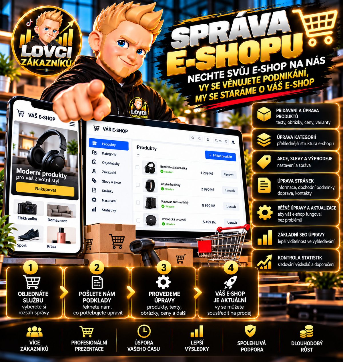 🛒 Správa e-shopu