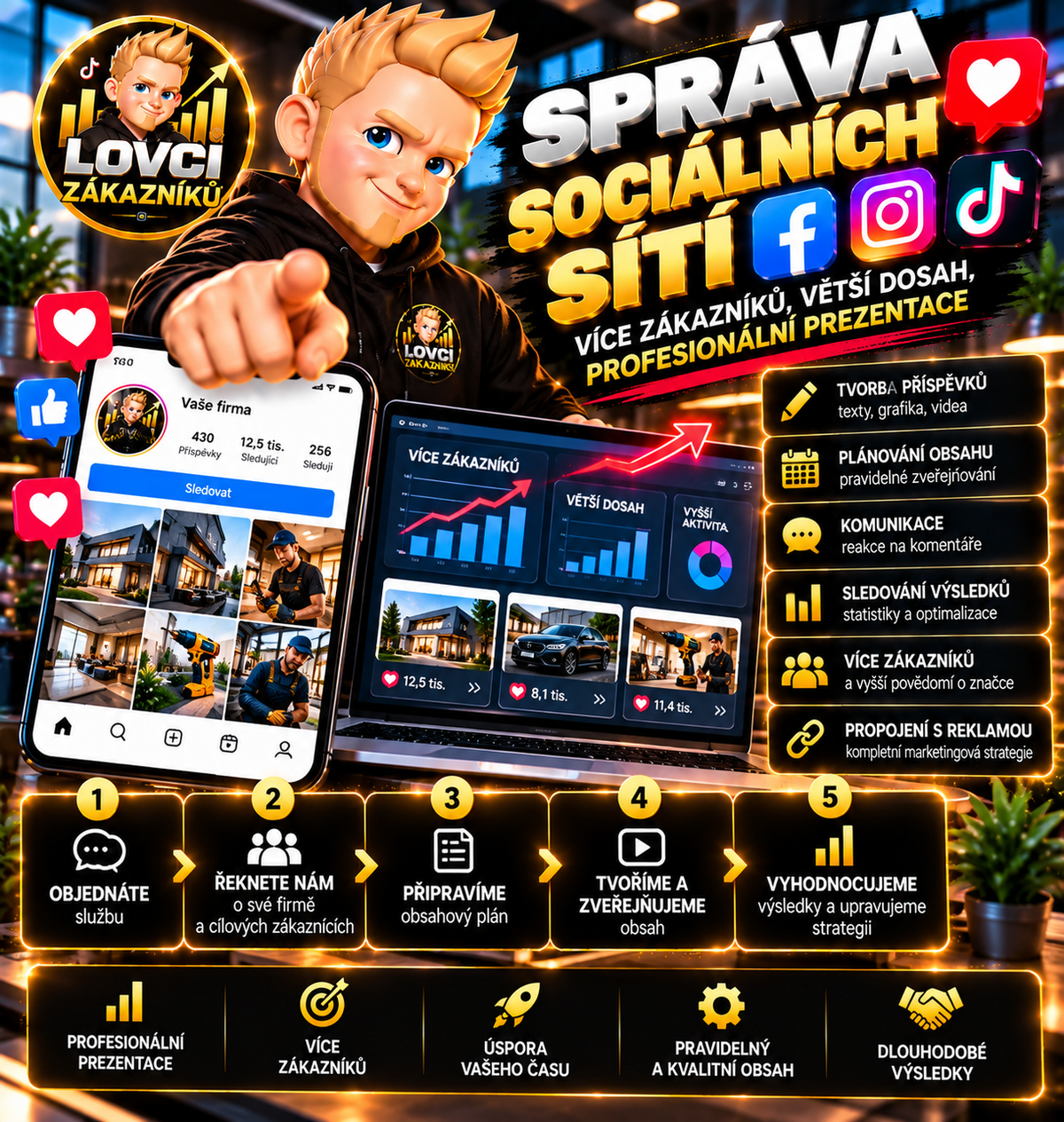 📱 Správa sociálních sítí